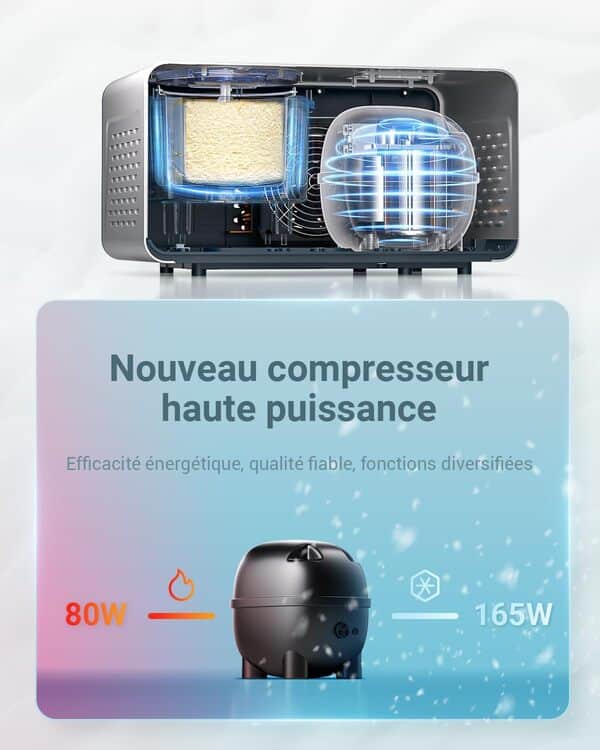 AAOBOSI Sorbetière 1,6L avec 4 modes,3 en 1,sans pré-congélation avec compresseur intégré,yaourt glacé,sorbetière domestique,affichage numérique,minuterie,acier inoxydable