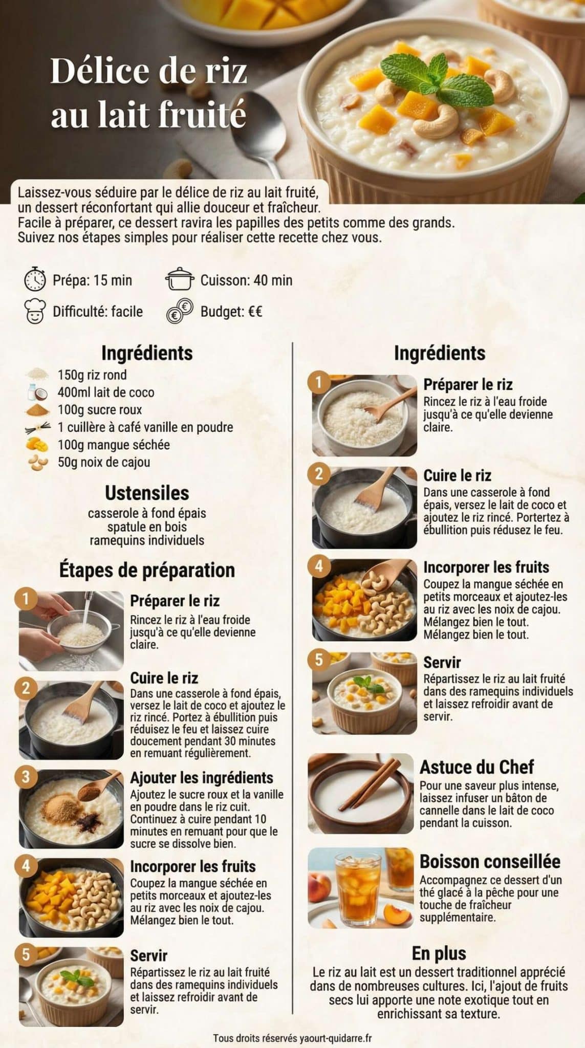 Infographie de la recette D&eacute;lice de riz au lait fruit&eacute;