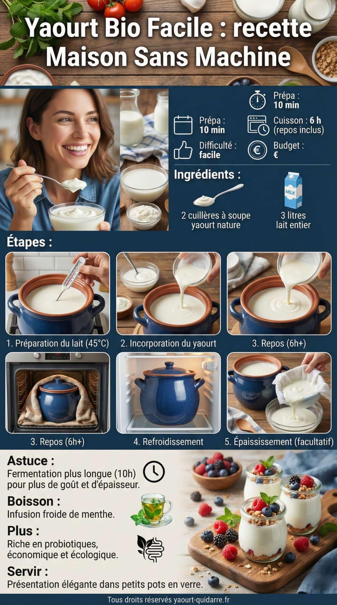 Infographie de la recette Yaourt Bio Facile : recette Maison Sans Machine Infographie de la recette Yaourt Bio Facile : recette Maison Sans Machine