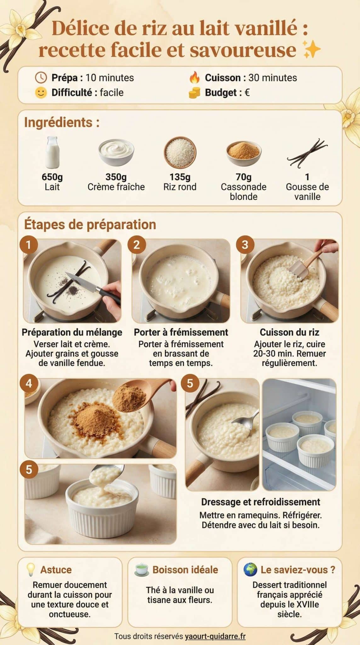 Fiche recette Délice de riz au lait vanillé : recette facile et savoureuse ✨ Fiche recette Délice de riz au lait vanillé : recette facile et savoureuse ✨