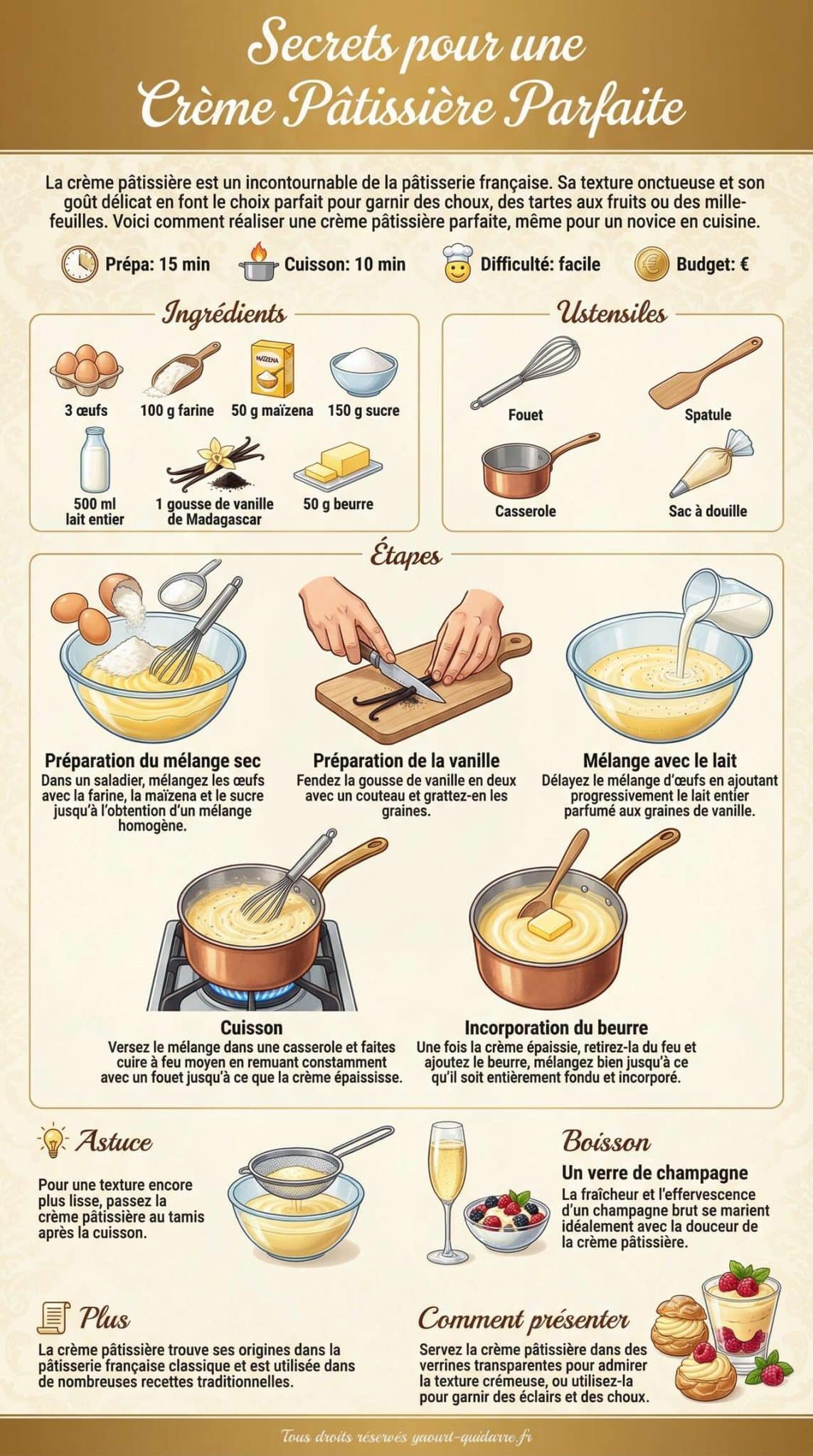 Fiche recette Secrets pour une Crème Pâtissière Parfaite Fiche recette Secrets pour une Crème Pâtissière Parfaite