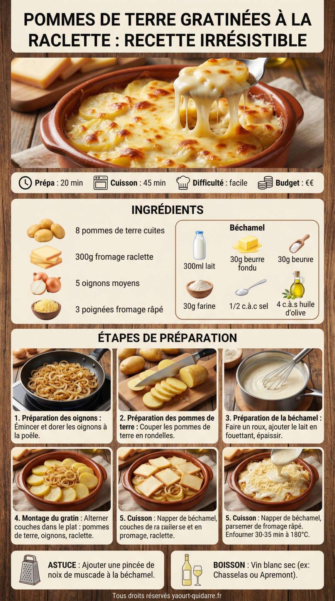 Fiche recette Pommes de terre gratin&eacute;es &agrave; la raclette : recette irr&eacute;sistible